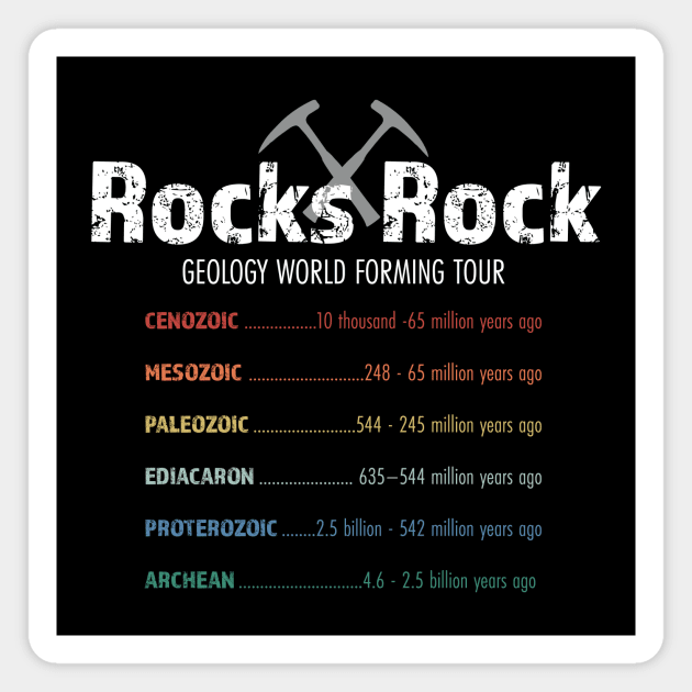 Geology Rock Concert Tour Tshirt Magnet by LovableDuck